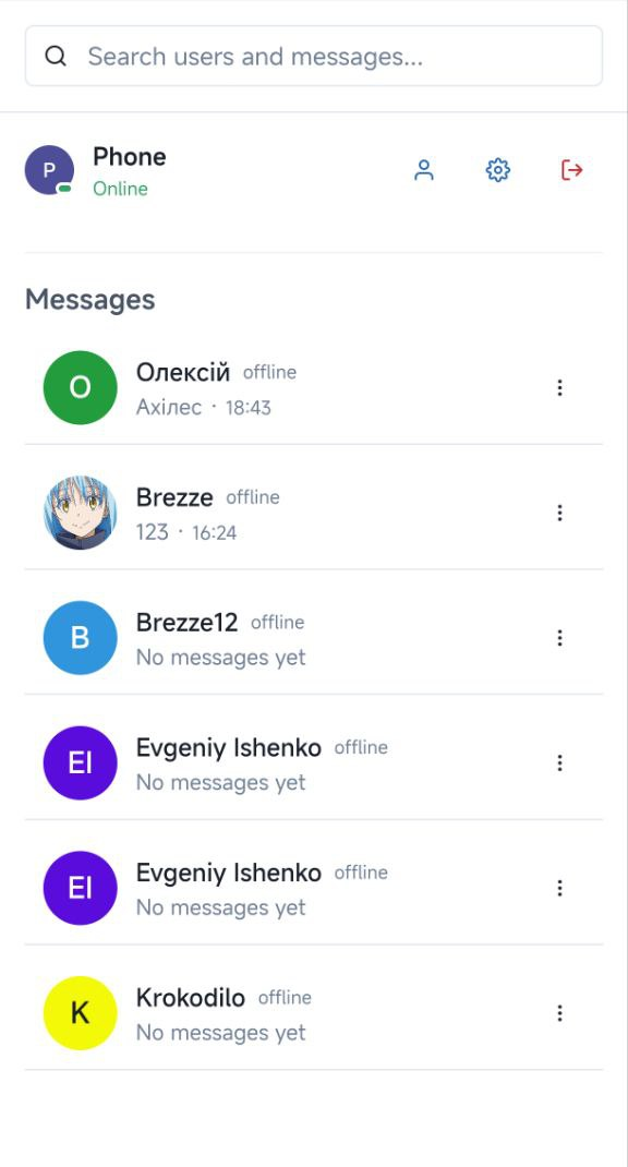 All Messages